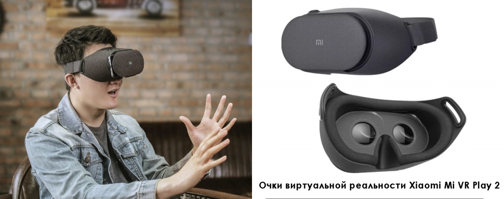 Очки виртуальной реальности Xiaomi Mi VR Play 2